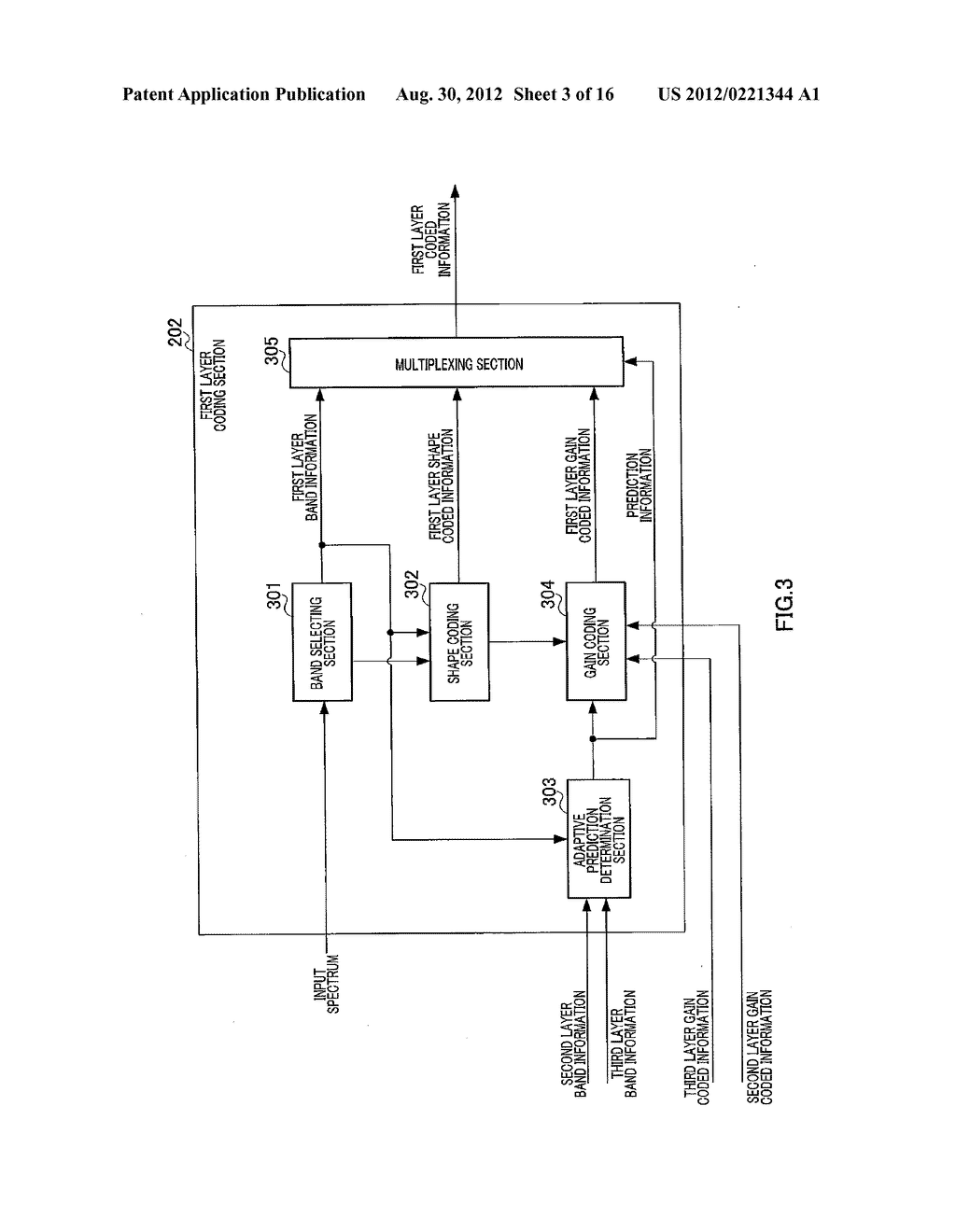 ENCODER APPARATUS, DECODER APPARATUS AND METHODS OF THESE - diagram, schematic, and image 04