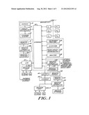 MEDICAL INFORMATION SYSTEM diagram and image