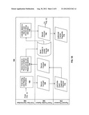 System and method for managing group ticket procurement diagram and image