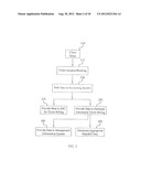 FEE ALLOCATOR SYSTEM AND METHOD diagram and image