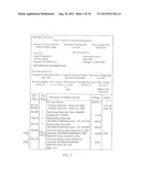 FEE ALLOCATOR SYSTEM AND METHOD diagram and image