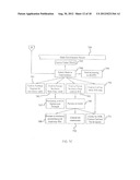 FEE ALLOCATOR SYSTEM AND METHOD diagram and image