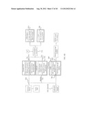 FEE ALLOCATOR SYSTEM AND METHOD diagram and image