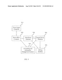 FEE ALLOCATOR SYSTEM AND METHOD diagram and image