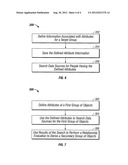 INFORMATION EXCHANGE TOOL diagram and image