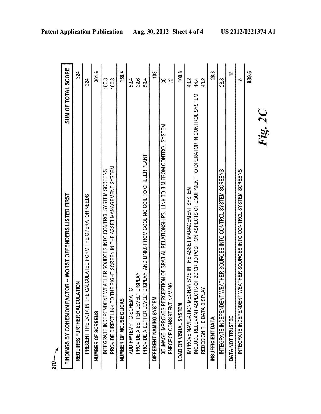 MEASURING INFORMATION COHESION IN AN OPERATING ENVIRONMENT - diagram, schematic, and image 05