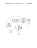 VALUE EXCHANGE OF CUSTOMER DATA diagram and image