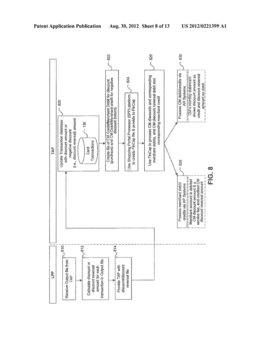 LOYALTY INCENTIVE PROGRAM USING TRANSACTION CARDS - diagram, schematic, and image 09