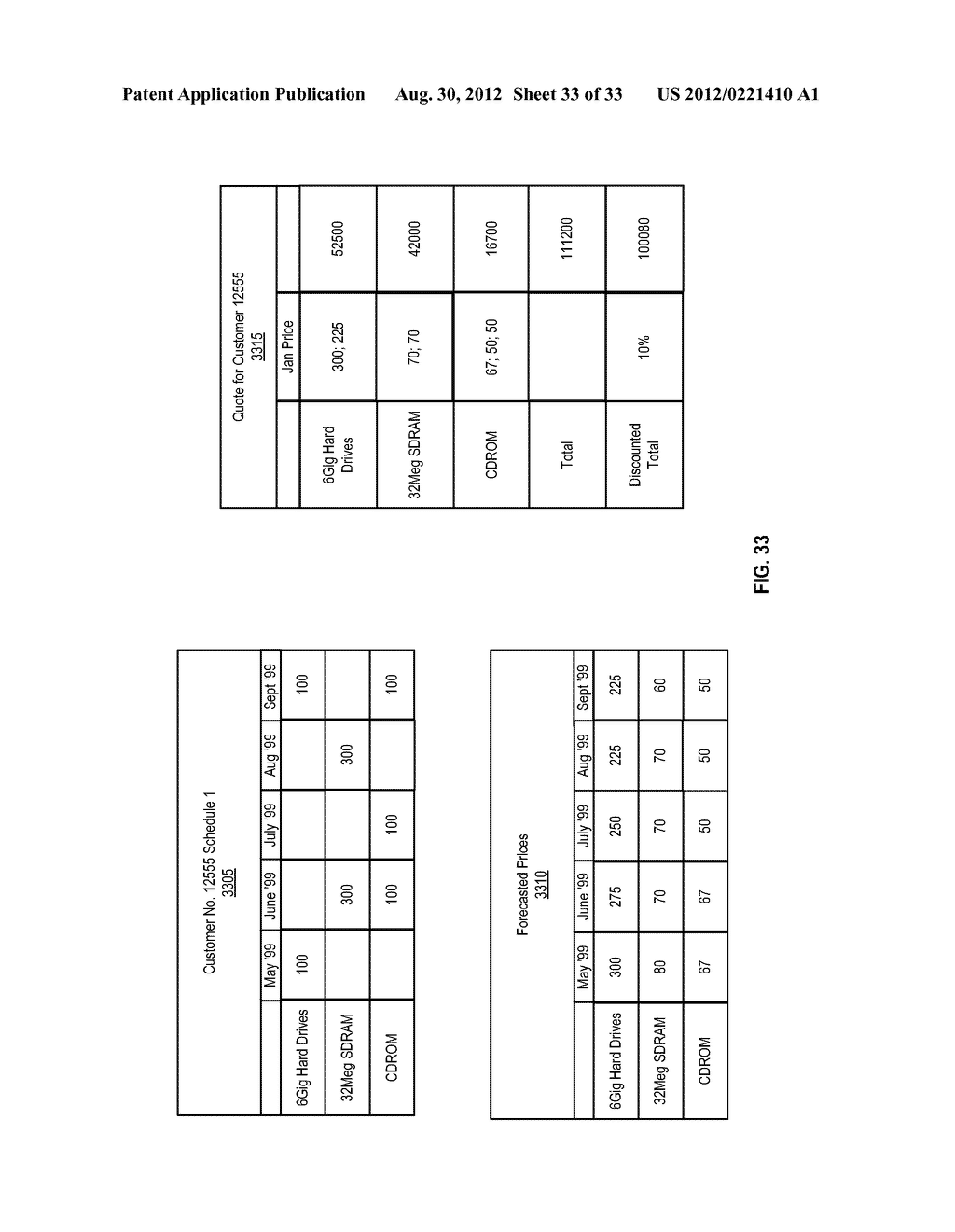 Advertising Infrastructure Supporting Cross Selling Opportunity Management - diagram, schematic, and image 34