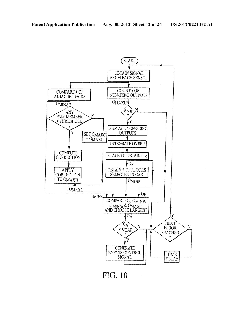 NETWORK APPARATUS AND METHODS FOR USER INFORMATION DELIVERY - diagram, schematic, and image 13