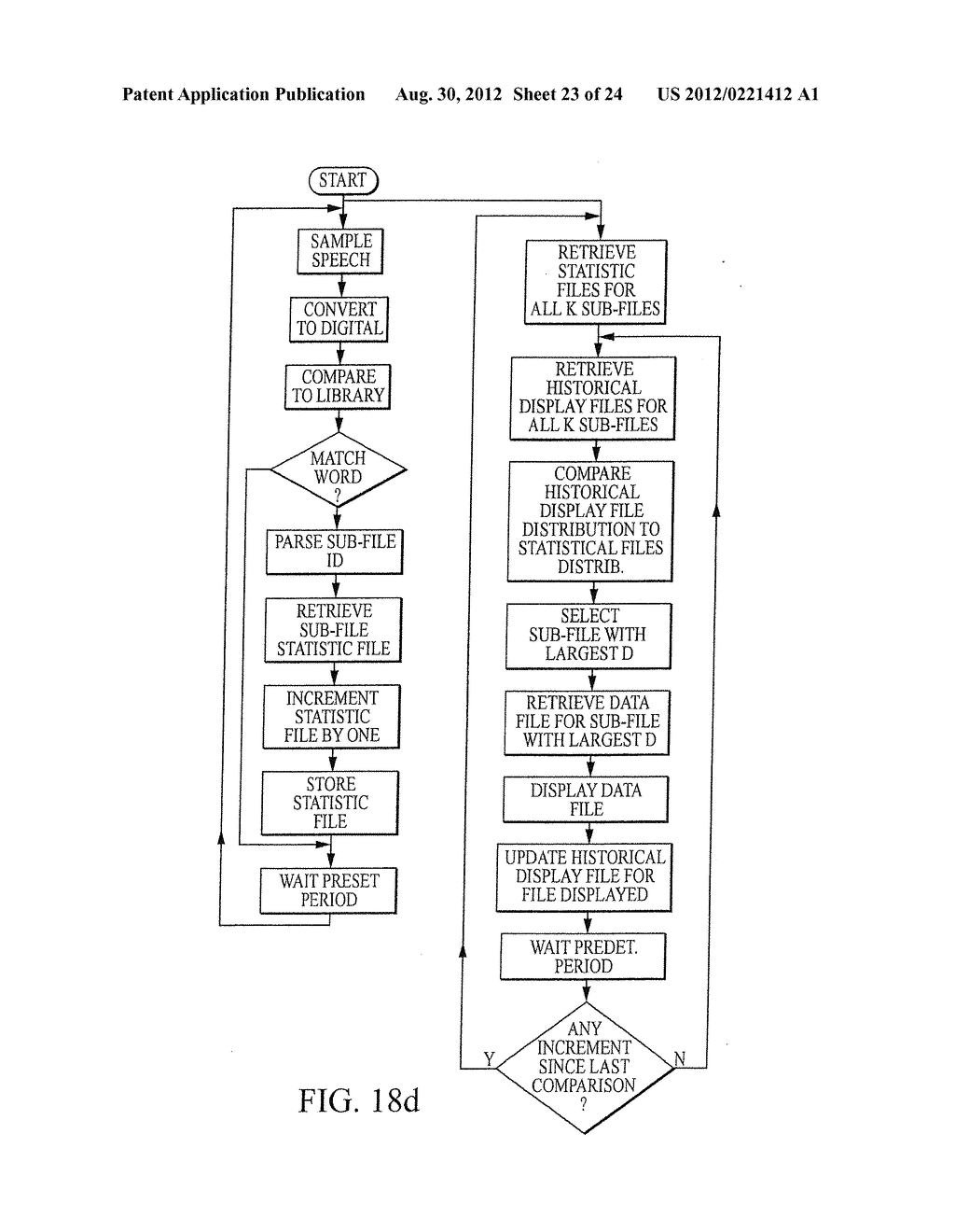 NETWORK APPARATUS AND METHODS FOR USER INFORMATION DELIVERY - diagram, schematic, and image 24