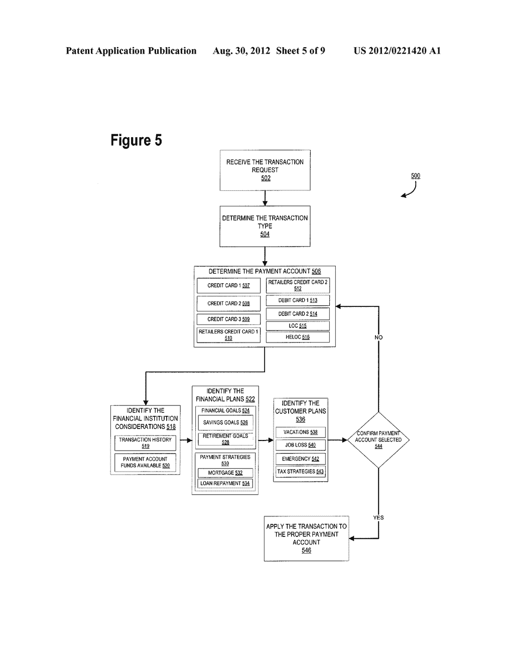 DYNAMIC DETERMINATION OF APPROPRIATE PAYMENT ACCOUNT - diagram, schematic, and image 06