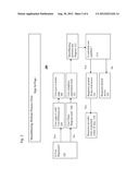 MARKETPLACE AUCTION SYSTEM AND METHOD FOR PURCHASING MEETINGS AND EVENTS diagram and image