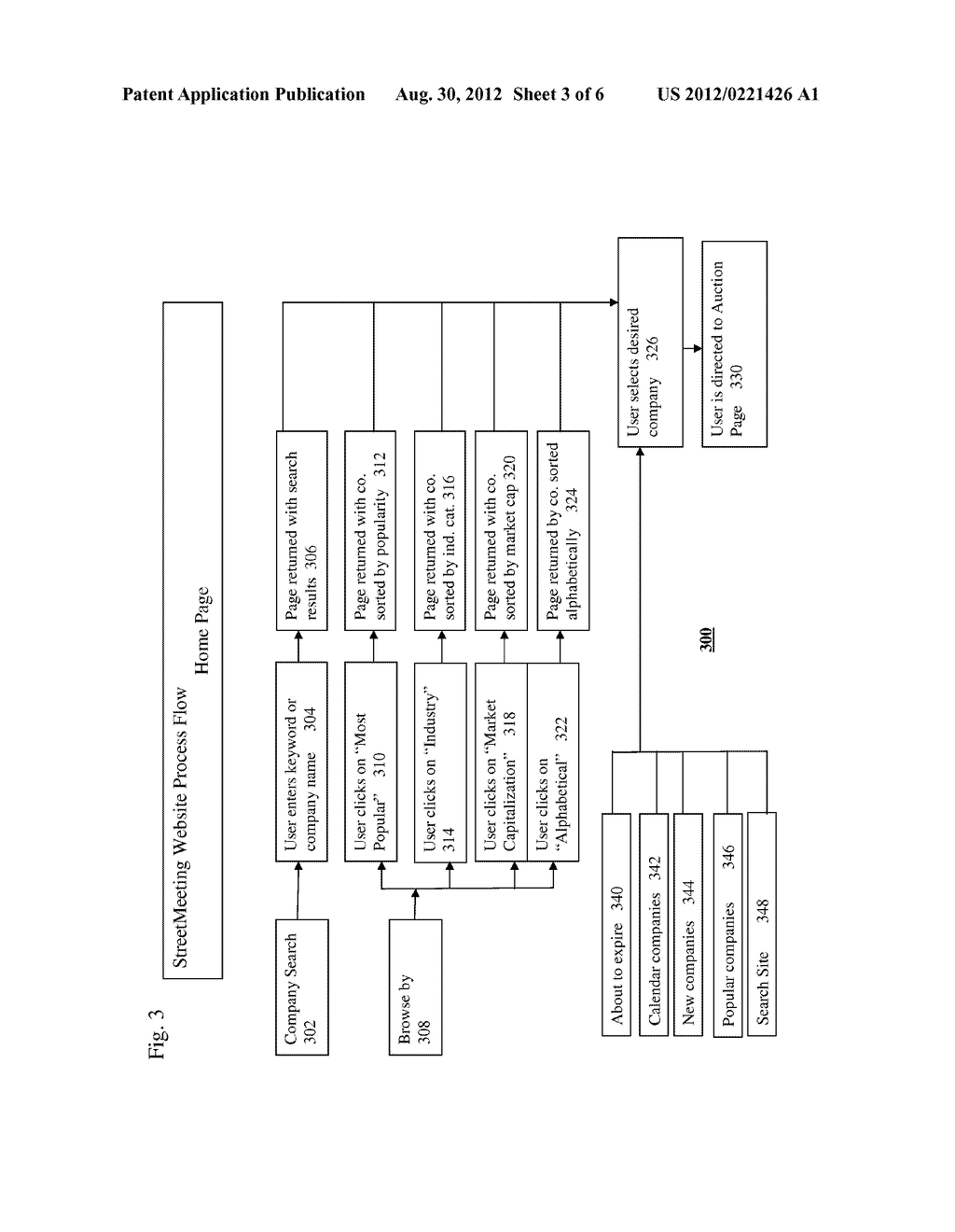 MARKETPLACE AUCTION SYSTEM AND METHOD FOR PURCHASING MEETINGS AND EVENTS - diagram, schematic, and image 04