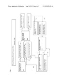 MARKETPLACE AUCTION SYSTEM AND METHOD FOR PURCHASING MEETINGS AND EVENTS diagram and image