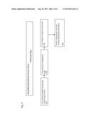 MARKETPLACE AUCTION SYSTEM AND METHOD FOR PURCHASING MEETINGS AND EVENTS diagram and image