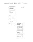 MARKETPLACE AUCTION SYSTEM AND METHOD FOR PURCHASING MEETINGS AND EVENTS diagram and image