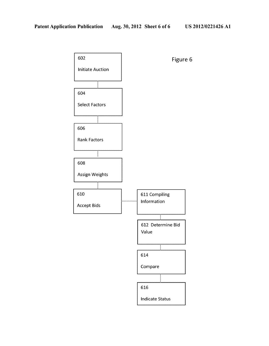 MARKETPLACE AUCTION SYSTEM AND METHOD FOR PURCHASING MEETINGS AND EVENTS - diagram, schematic, and image 07