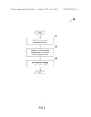 MESSAGE QUEUE BASED PRODUCT ASSET MANAGEMENT AUDITING SYSTEM diagram and image