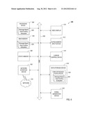 MESSAGE QUEUE BASED PRODUCT ASSET MANAGEMENT AUDITING SYSTEM diagram and image