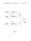 Complex Order Generation for Trading Financial Instruments Using Order     Template Method diagram and image