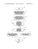 COMMUNICATIONS SYSTEM FOR PERFORMING SECURE TRANSACTIONS BASED UPON MOBILE     WIRELESS COMMUNICATIONS DEVICE PROXIMITY AND RELATED METHODS diagram and image