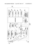 COMMUNICATIONS SYSTEM FOR PERFORMING SECURE TRANSACTIONS BASED UPON MOBILE     WIRELESS COMMUNICATIONS DEVICE PROXIMITY AND RELATED METHODS diagram and image