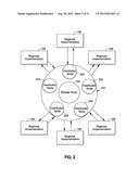 CLEARINGHOUSE SYSTEM FOR MONETARY AND NON-MONETARY TRANSFERS OF VALUE diagram and image