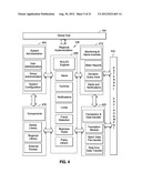 CLEARINGHOUSE SYSTEM FOR MONETARY AND NON-MONETARY TRANSFERS OF VALUE diagram and image