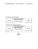 CLEARINGHOUSE SYSTEM FOR MONETARY AND NON-MONETARY TRANSFERS OF VALUE diagram and image