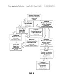 CLEARINGHOUSE SYSTEM FOR MONETARY AND NON-MONETARY TRANSFERS OF VALUE diagram and image