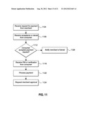 CLEARINGHOUSE SYSTEM FOR MONETARY AND NON-MONETARY TRANSFERS OF VALUE diagram and image