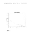 DIVERSIFICATION MEASUREMENT AND ANALYSIS SYSTEM diagram and image