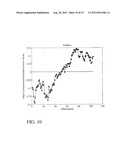 DIVERSIFICATION MEASUREMENT AND ANALYSIS SYSTEM diagram and image