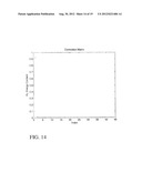 DIVERSIFICATION MEASUREMENT AND ANALYSIS SYSTEM diagram and image