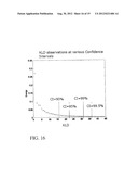 DIVERSIFICATION MEASUREMENT AND ANALYSIS SYSTEM diagram and image