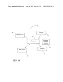 DIVERSIFICATION MEASUREMENT AND ANALYSIS SYSTEM diagram and image