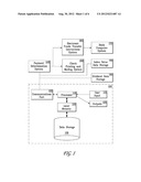 SYSTEM AND METHOD FOR PROCESSING DATA RELATING TO ANNUITIES diagram and image