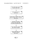 SYSTEM AND METHOD FOR PROCESSING DATA RELATING TO ANNUITIES diagram and image