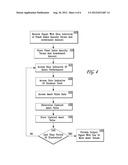 SYSTEM AND METHOD FOR PROCESSING DATA RELATING TO ANNUITIES diagram and image