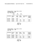 SYSTEM AND METHOD FOR PROCESSING DATA RELATING TO ANNUITIES diagram and image