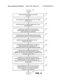 SYSTEMS AND METHODS FOR GENERATING INTERPOLATION DATA TEMPLATE TO     NORMALIZE ANALYTIC RUNS diagram and image