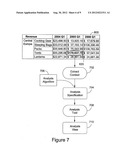 SYSTEM AND METHOD FOR ANALYZING DATA IN A REPORT diagram and image