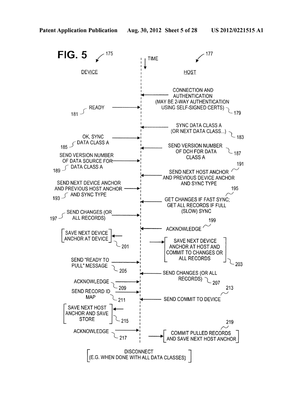 SYNCHRONIZATION METHODS AND SYSTEMS - diagram, schematic, and image 06