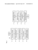 METHOD AND APPARATUS FOR PROVIDING AN ACTIVE SEARCH USER INTERFACE ELEMENT diagram and image