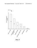 METHOD AND SYSTEM FOR CLASSIFYING QUERIES TO IMPROVE RELEVANCE OF SEARCH     RESULTS diagram and image