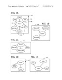 DATA OBJECT LINKING AND BROWSING TOOL diagram and image