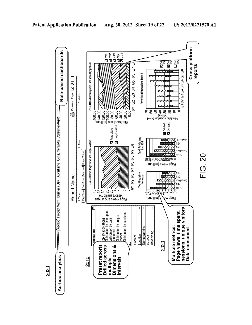 METHOD AND APPARATUS FOR STORING DATA ON APPLICATION-LEVEL ACTIVITY AND     OTHER USER INFORMATION TO ENABLE REAL-TIME MULTI-DIMENSIONAL REPORTING     ABOUT USER OF A MOBILE DATA NETWORK - diagram, schematic, and image 20