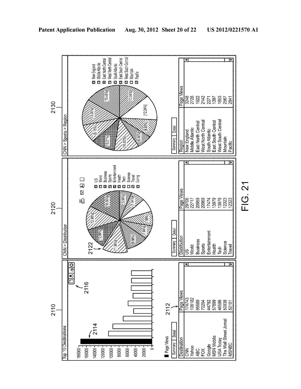 METHOD AND APPARATUS FOR STORING DATA ON APPLICATION-LEVEL ACTIVITY AND     OTHER USER INFORMATION TO ENABLE REAL-TIME MULTI-DIMENSIONAL REPORTING     ABOUT USER OF A MOBILE DATA NETWORK - diagram, schematic, and image 21