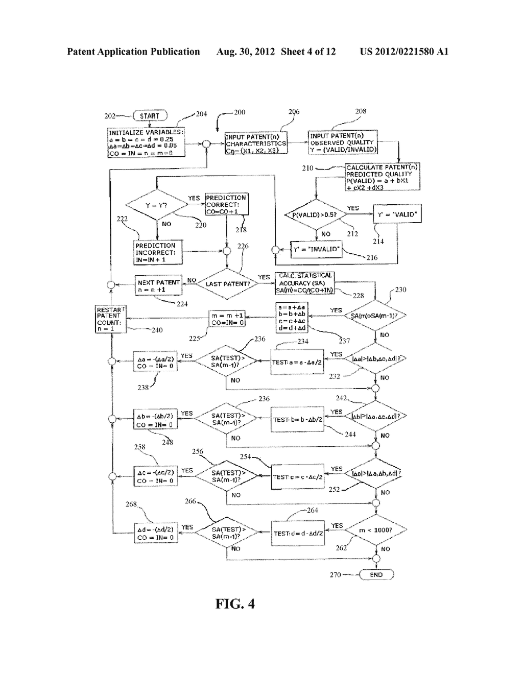 METHOD AND SYSTEM FOR PROBABILISTICALLY QUANTIFYING AND VISUALIZING     RELEVANCE BETWEEN TWO OR MORE CITATIONALLY OR CONTEXTUALLY RELATED DATA     OBJECTS - diagram, schematic, and image 05